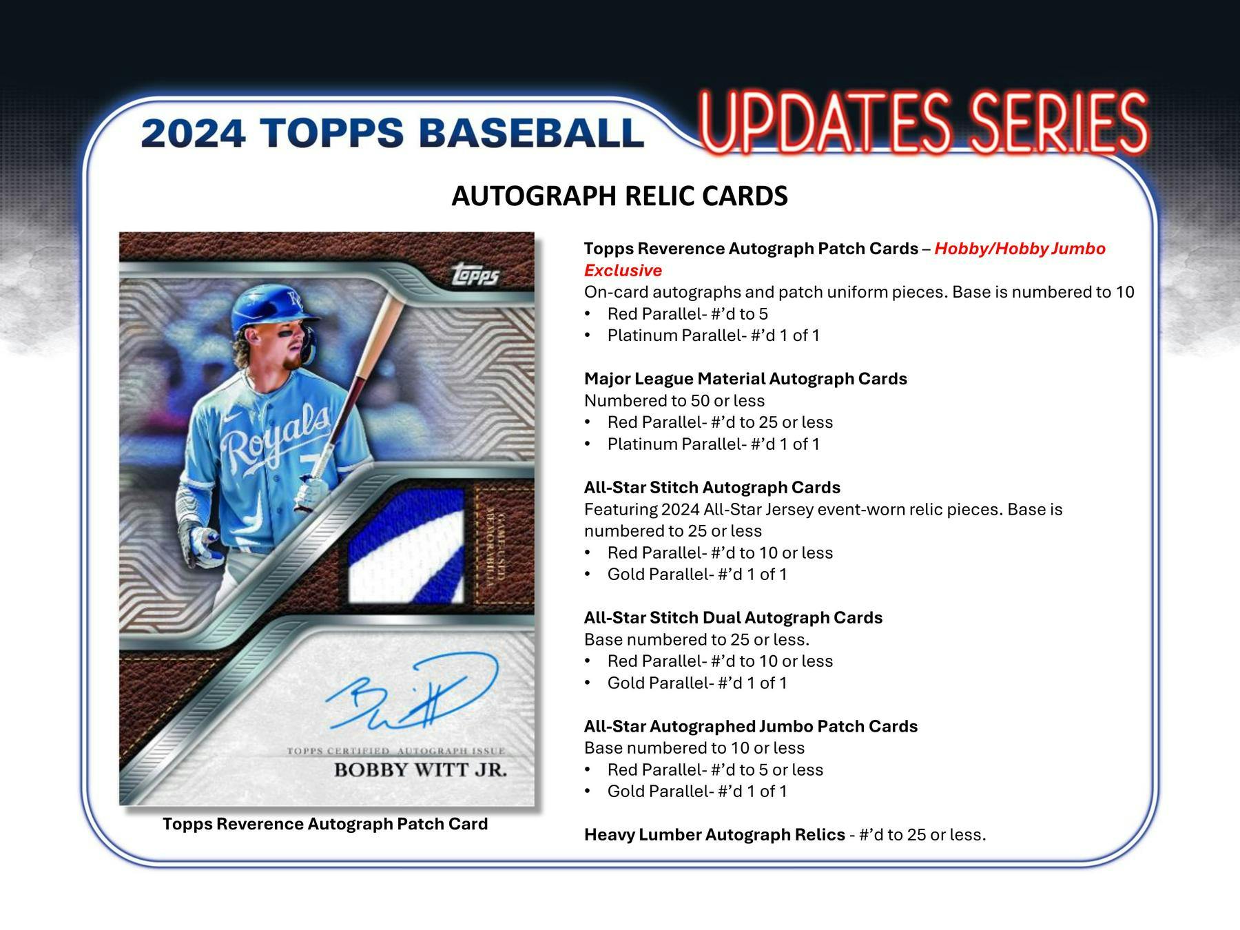 2024 Topps Update Series Baseball Hobby Box - Columbia Hobby - Sports Card Boxes - Toploaders - Card Savers