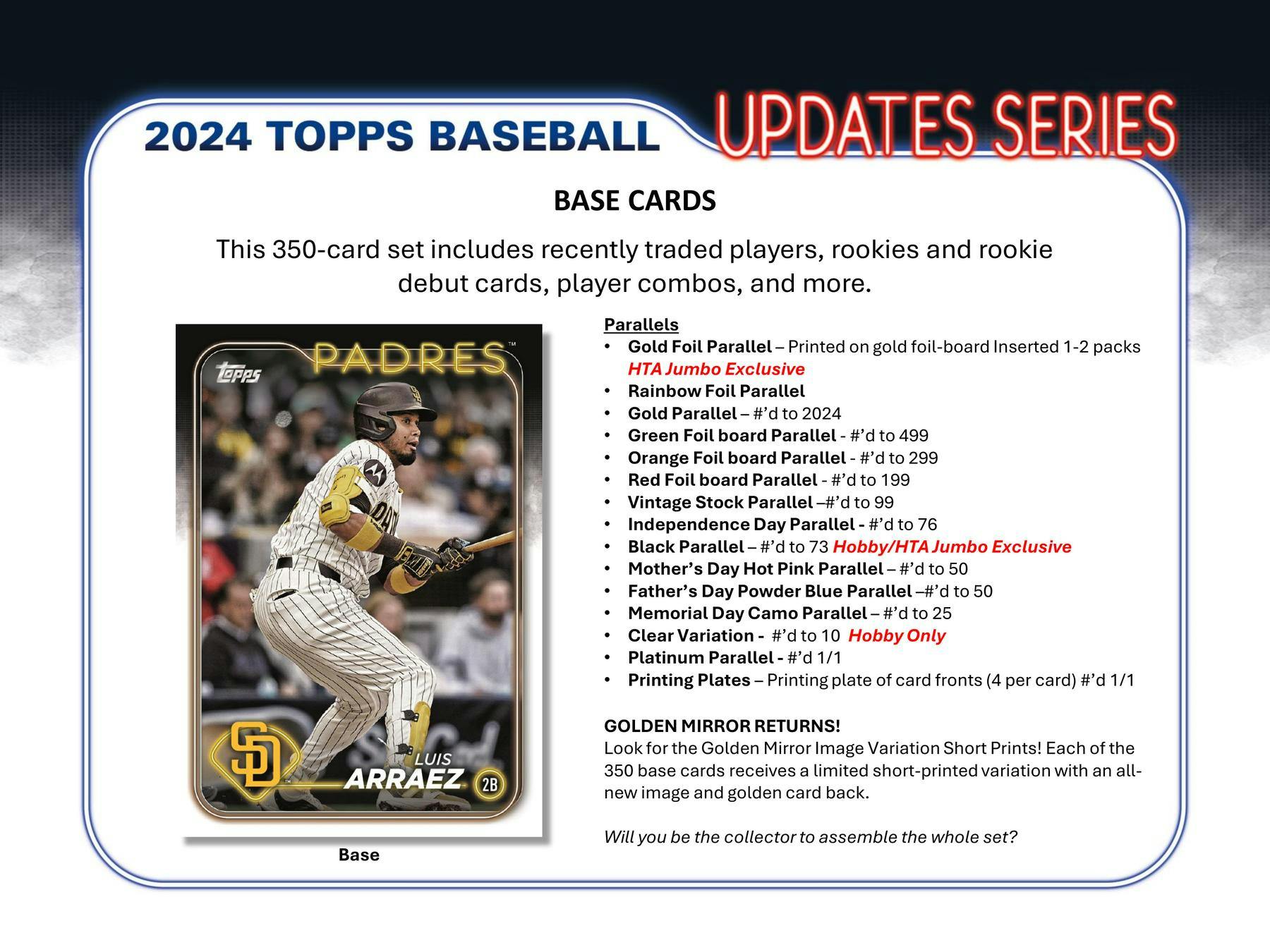 2024 Topps Update Series Baseball Hobby Box - Columbia Hobby - Sports Card Boxes - Toploaders - Card Savers