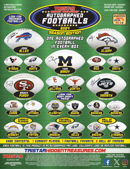 2024 TriStar Hidden Treasures Autographed Footballs Season Edition Hobby Box - Columbia Hobby - Sports Card Boxes - Toploaders - Card Savers