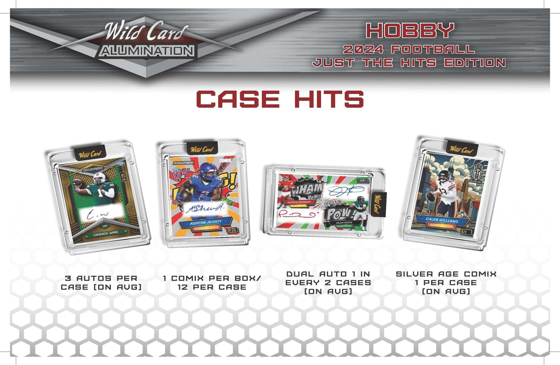 2024 Wild Card Alumination Just The Hits Edition Football Box - Columbia Hobby - Sports Card Boxes - Toploaders - Card Savers