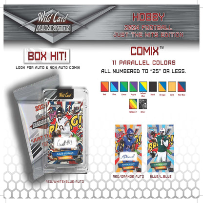 2024 Wild Card Alumination Just The Hits Edition Football Box - Columbia Hobby - Sports Card Boxes - Toploaders - Card Savers