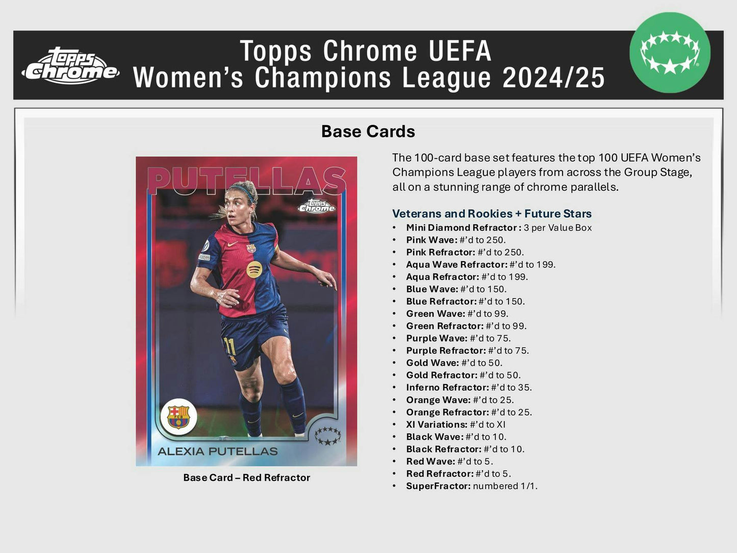 2024/25 Topps Chrome UEFA Women’s Champions League Blaster Box | Columbia Sports Cards - Columbia Hobby - Sports Card Boxes - Toploaders - Card Savers