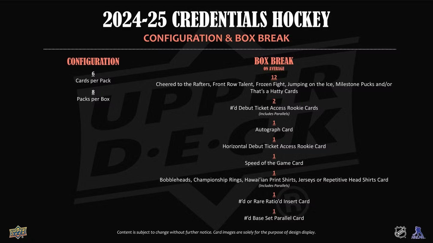 2024/25 Upper Deck Credentials Hockey Hobby Box | Columbia Sports Cards - Columbia Hobby - Sports Card Boxes - Toploaders - Card Savers