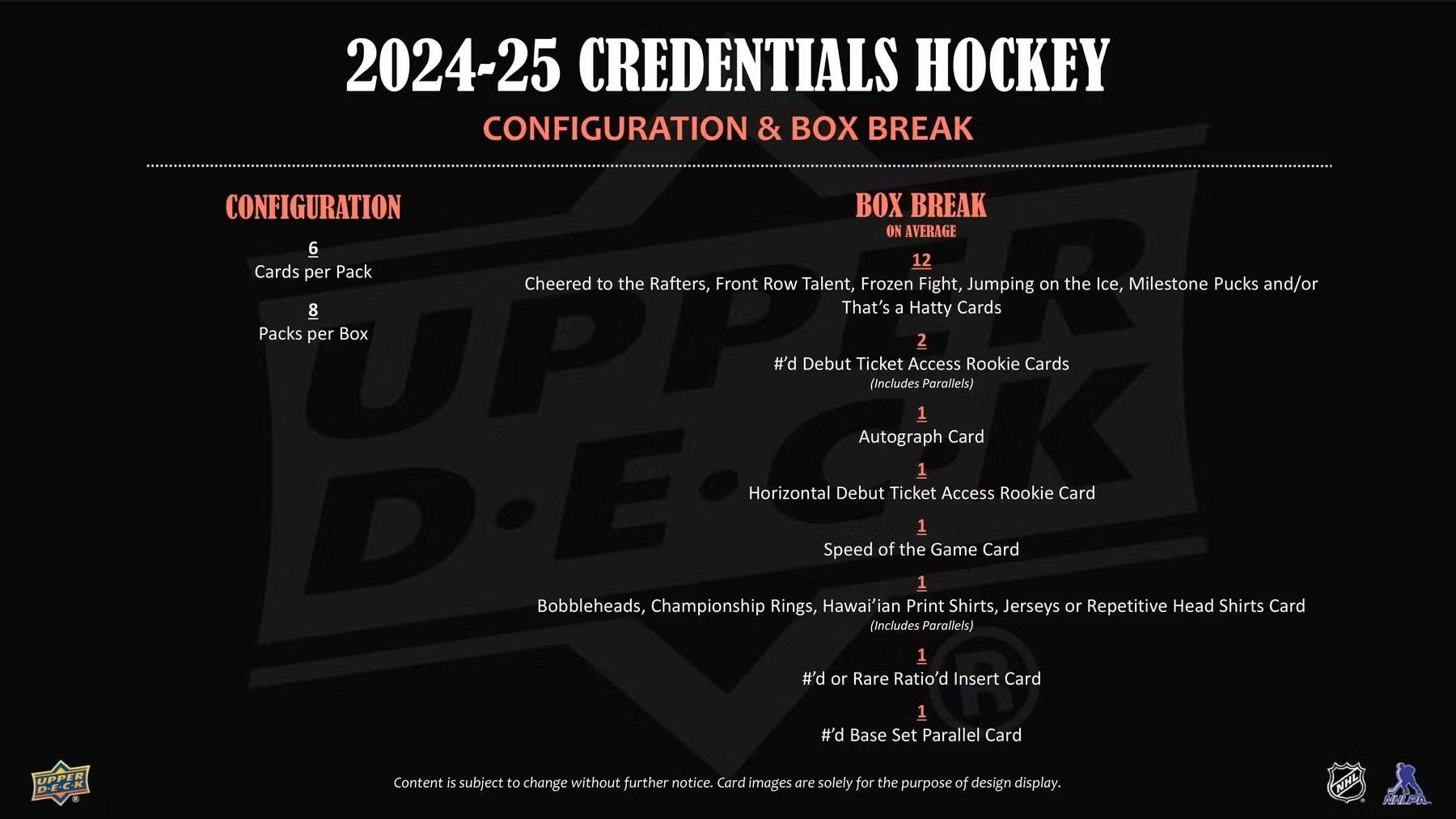 2024/25 Upper Deck Credentials Hockey Hobby Box | Columbia Sports Cards - Columbia Hobby - Sports Card Boxes - Toploaders - Card Savers