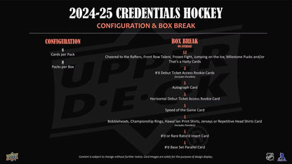 2024/25 Upper Deck Credentials Hockey Hobby Box | Columbia Sports Cards - Columbia Hobby - Sports Card Boxes - Toploaders - Card Savers