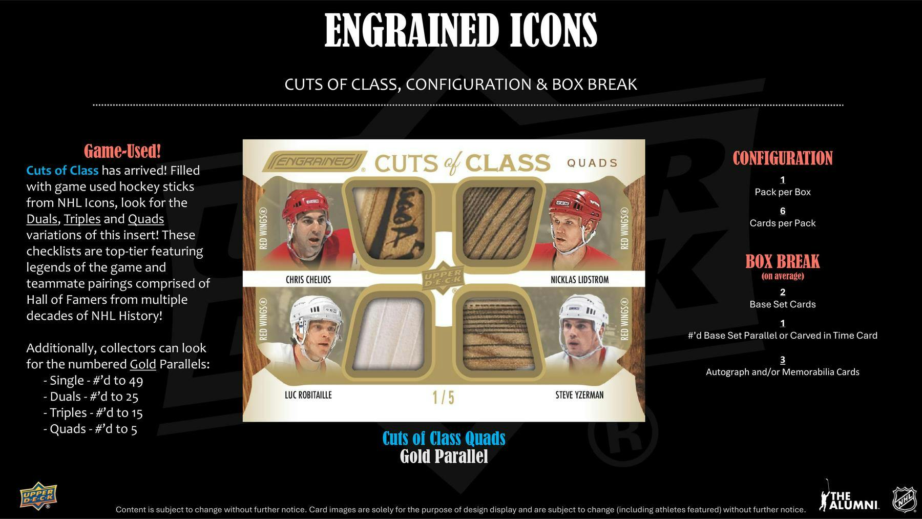 2024/25 Upper Deck Engrained Icons Hockey Hobby Box - Columbia Hobby - Sports Card Boxes - Toploaders - Card Savers