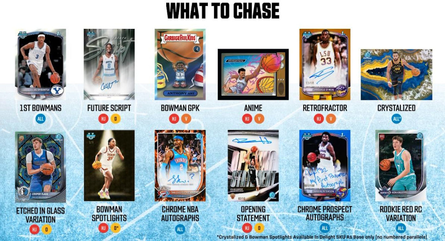 2025 - 26 Bowman Basketball Mega Box | Columbia Sports Cards - Columbia Hobby - Sports Card Boxes - Toploaders - Card Savers
