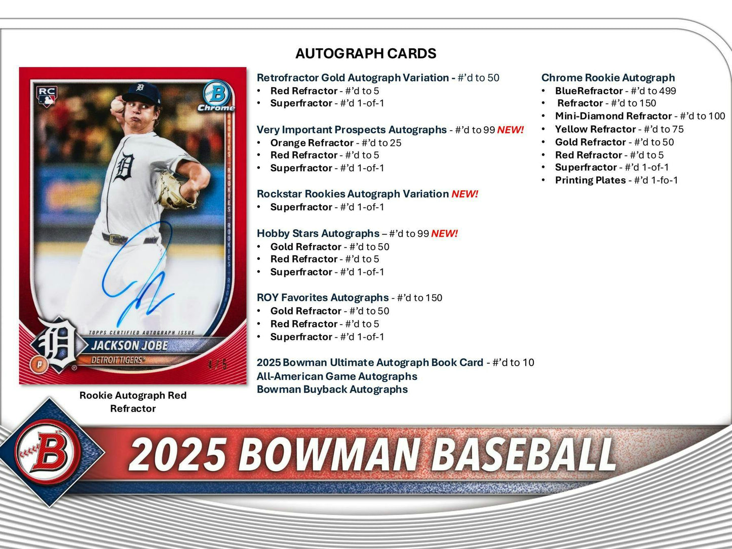 2025 Bowman Baseball Breaker Delight Box - Columbia Hobby - Sports Card Boxes - Toploaders - Card Savers