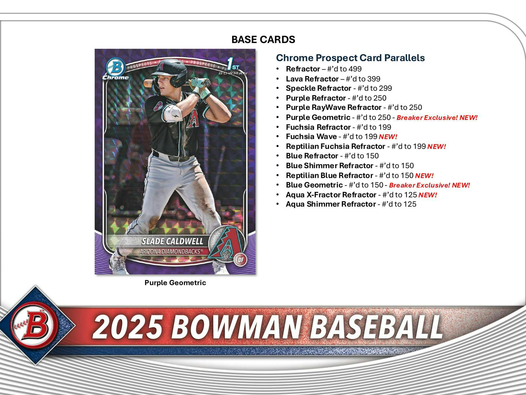 2025 Bowman Baseball Breaker Delight Box - Columbia Hobby - Sports Card Boxes - Toploaders - Card Savers