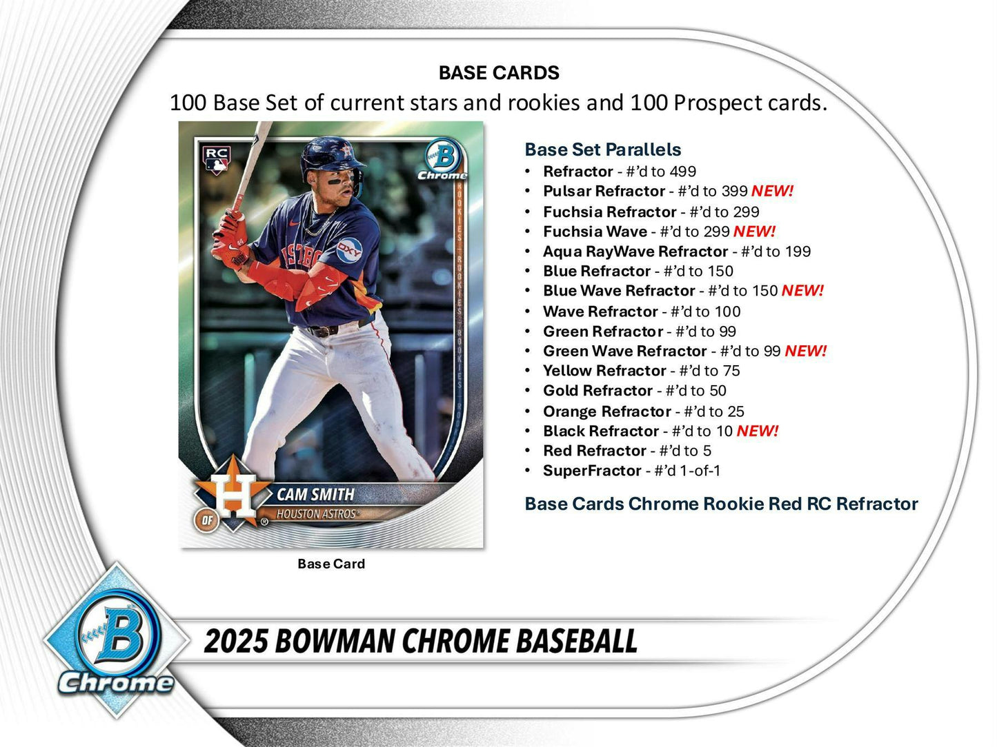 2025 Bowman Chrome Baseball Hobby Box | Columbia Sports Cards - Columbia Hobby - Sports Card Boxes - Toploaders - Card Savers