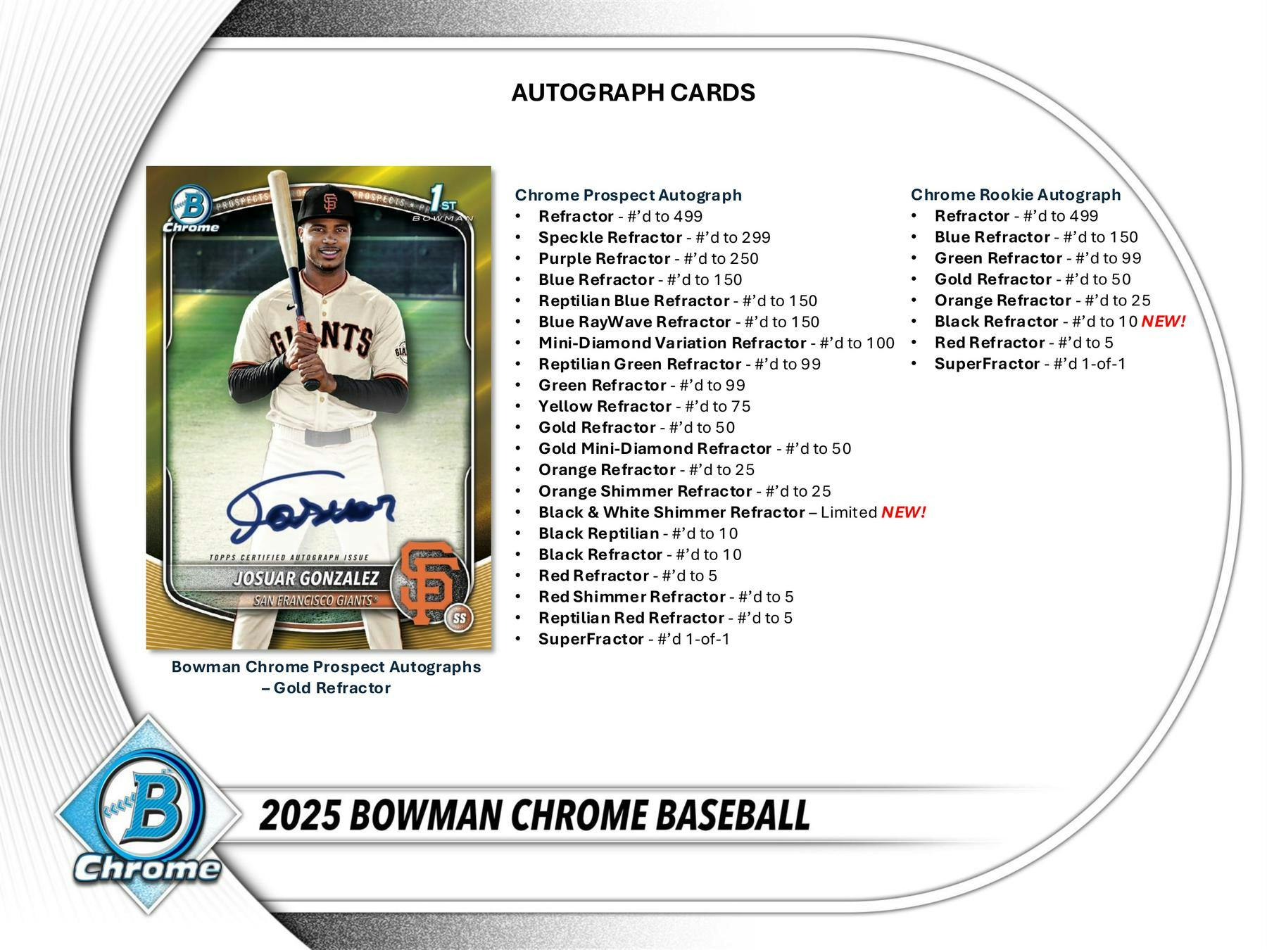 2025 Bowman Chrome Baseball Hobby Box | Columbia Sports Cards - Columbia Hobby - Sports Card Boxes - Toploaders - Card Savers