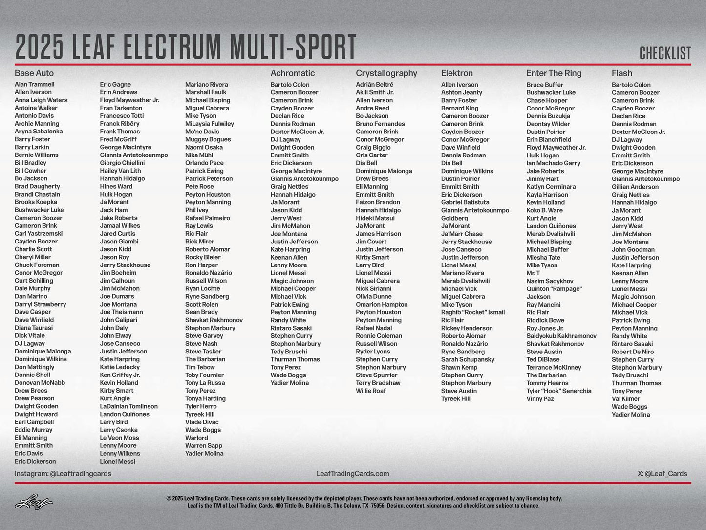 2025 Leaf Electrum Multi - Sport Super Mega Box | Columbia Sports Cards - Columbia Hobby - Sports Card Boxes - Toploaders - Card Savers