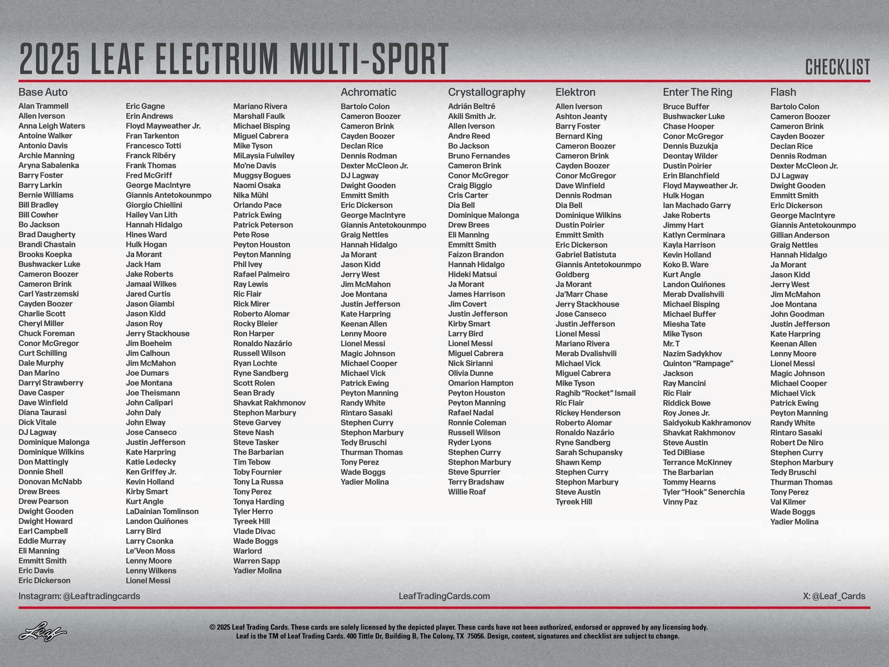 2025 Leaf Electrum Multisport Hobby Box | Columbia Sports Cards - Columbia Hobby - Sports Card Boxes - Toploaders - Card Savers