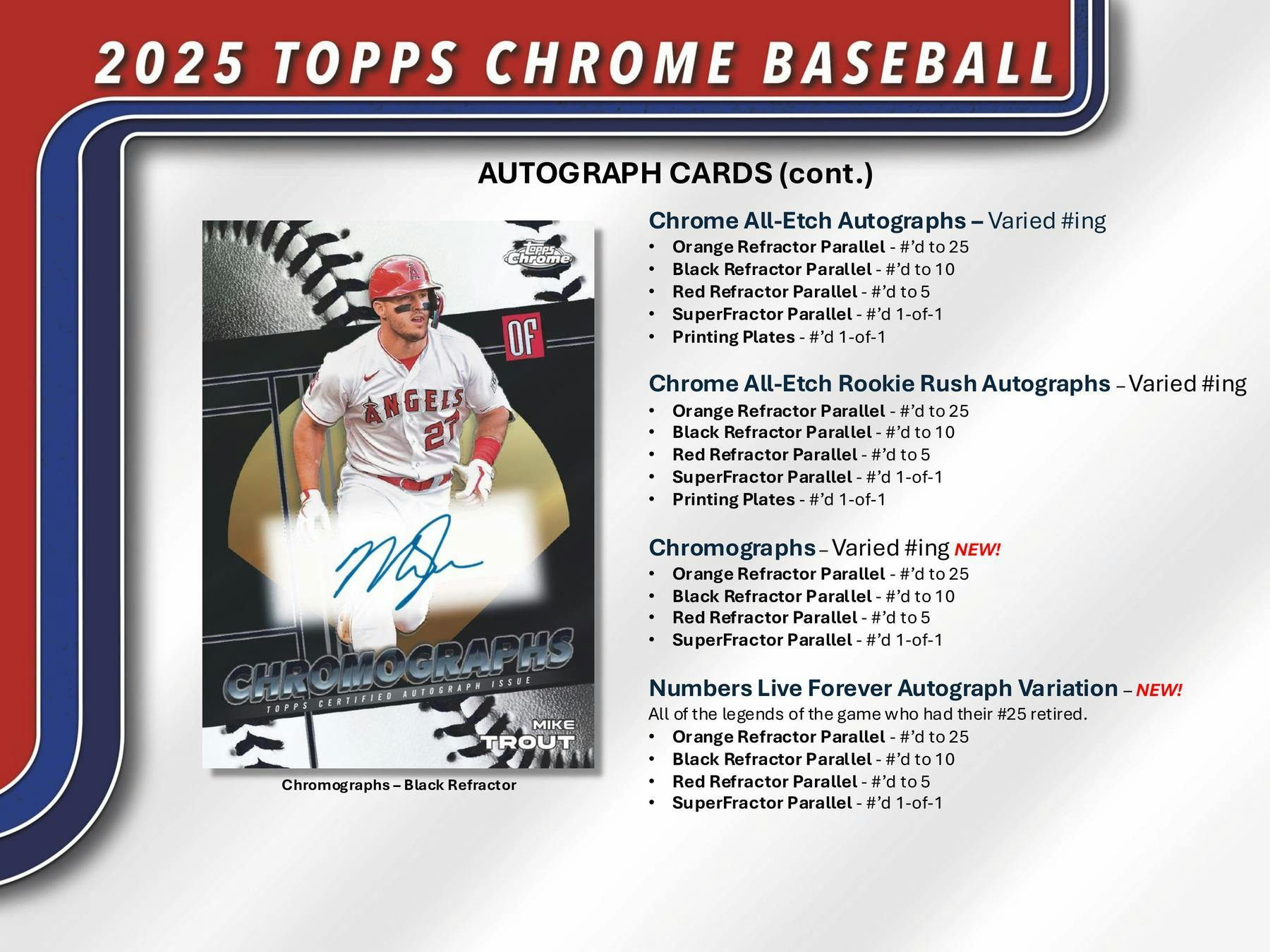 2025 Topps Chrome Baseball 7 - Pack Blaster Box - Columbia Hobby - Sports Card Boxes - Toploaders - Card Savers
