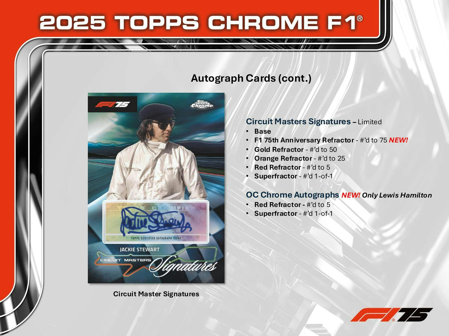 2025 Topps Chrome Formula 1 Racing Hobby Box | Columbia Sports Cards - Columbia Hobby - Sports Card Boxes - Toploaders - Card Savers