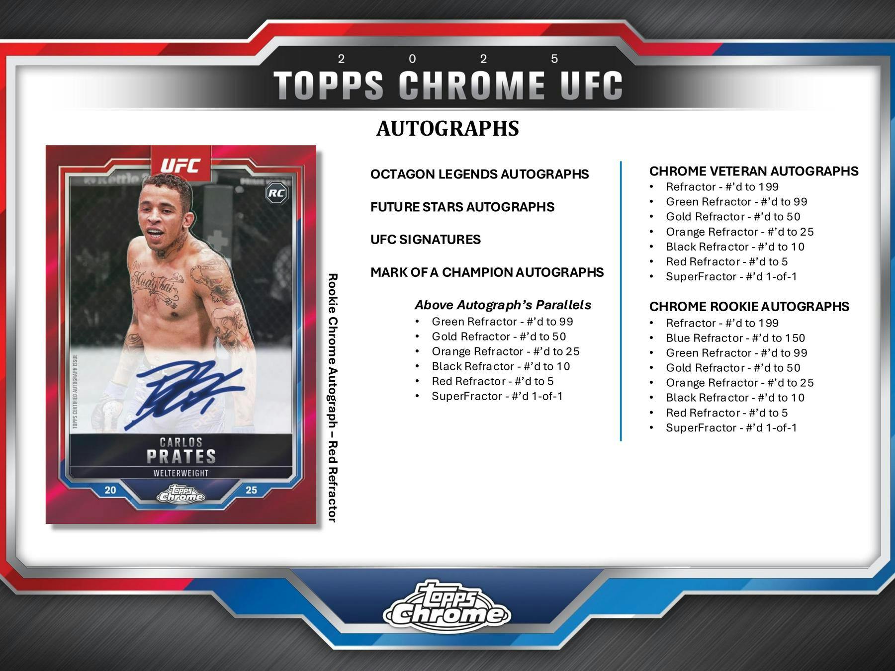 2025 Topps Chrome UFC Mega Box - Columbia Hobby - Sports Card Boxes - Toploaders - Card Savers