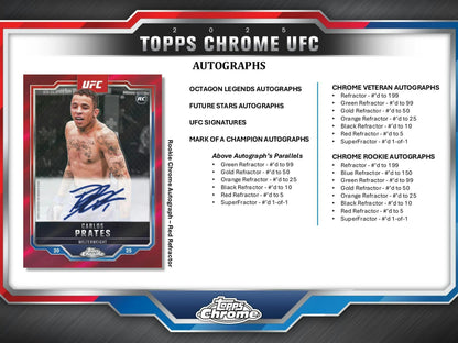 2025 Topps Chrome UFC Mega Box - Columbia Hobby - Sports Card Boxes - Toploaders - Card Savers