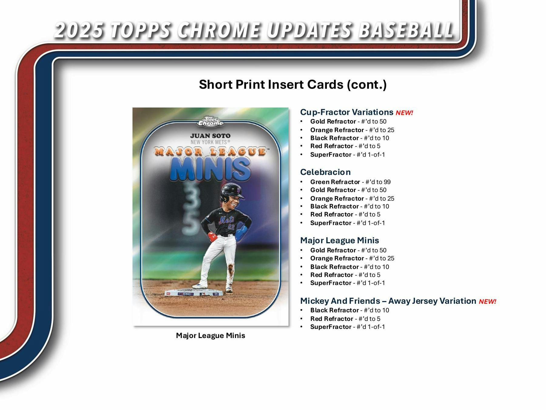 2025 Topps Chrome Update Series Baseball 7 - Pack Blaster Box | Columbia Sports Cards - Columbia Hobby - Sports Card Boxes - Toploaders - Card Savers
