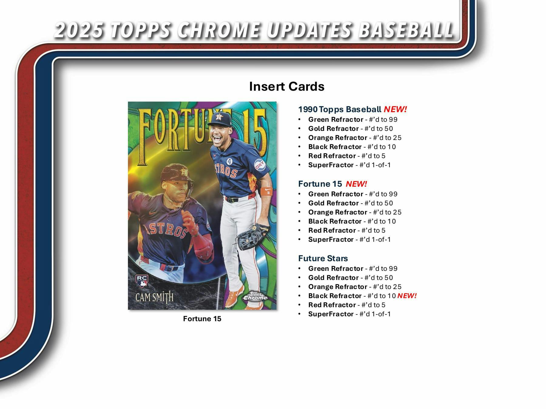 2025 Topps Chrome Update Series Baseball Hobby Jumbo Box - Columbia Hobby - Sports Card Boxes - Toploaders - Card Savers