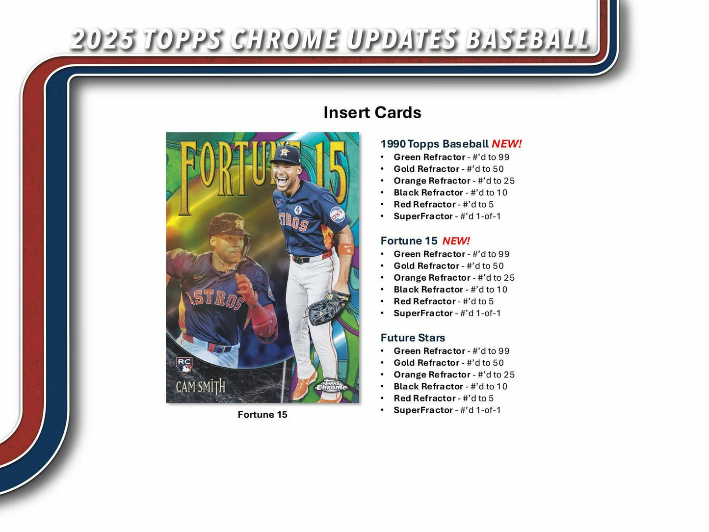2025 Topps Chrome Update Series Baseball Mega Box | Columbia Sports Cards - Columbia Hobby - Sports Card Boxes - Toploaders - Card Savers