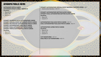 2025 Topps Dynasty Baseball Hobby Box | Columbia Sports Cards - Columbia Sports Cards