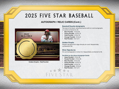 2025 Topps Five Star Baseball Hobby Box (Presell) - Columbia Hobby - Sports Card Boxes - Toploaders - Card Savers