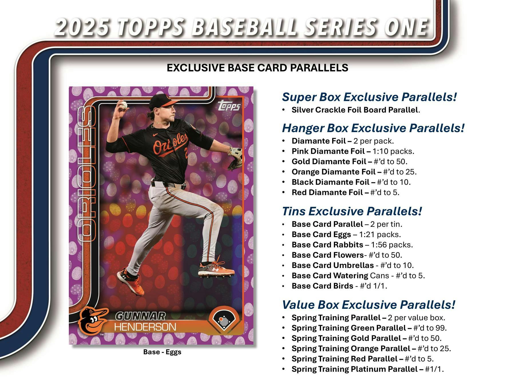 2025 Topps Series 1 Baseball Hanger Box - Columbia Hobby - Sports Card Boxes - Toploaders - Card Savers