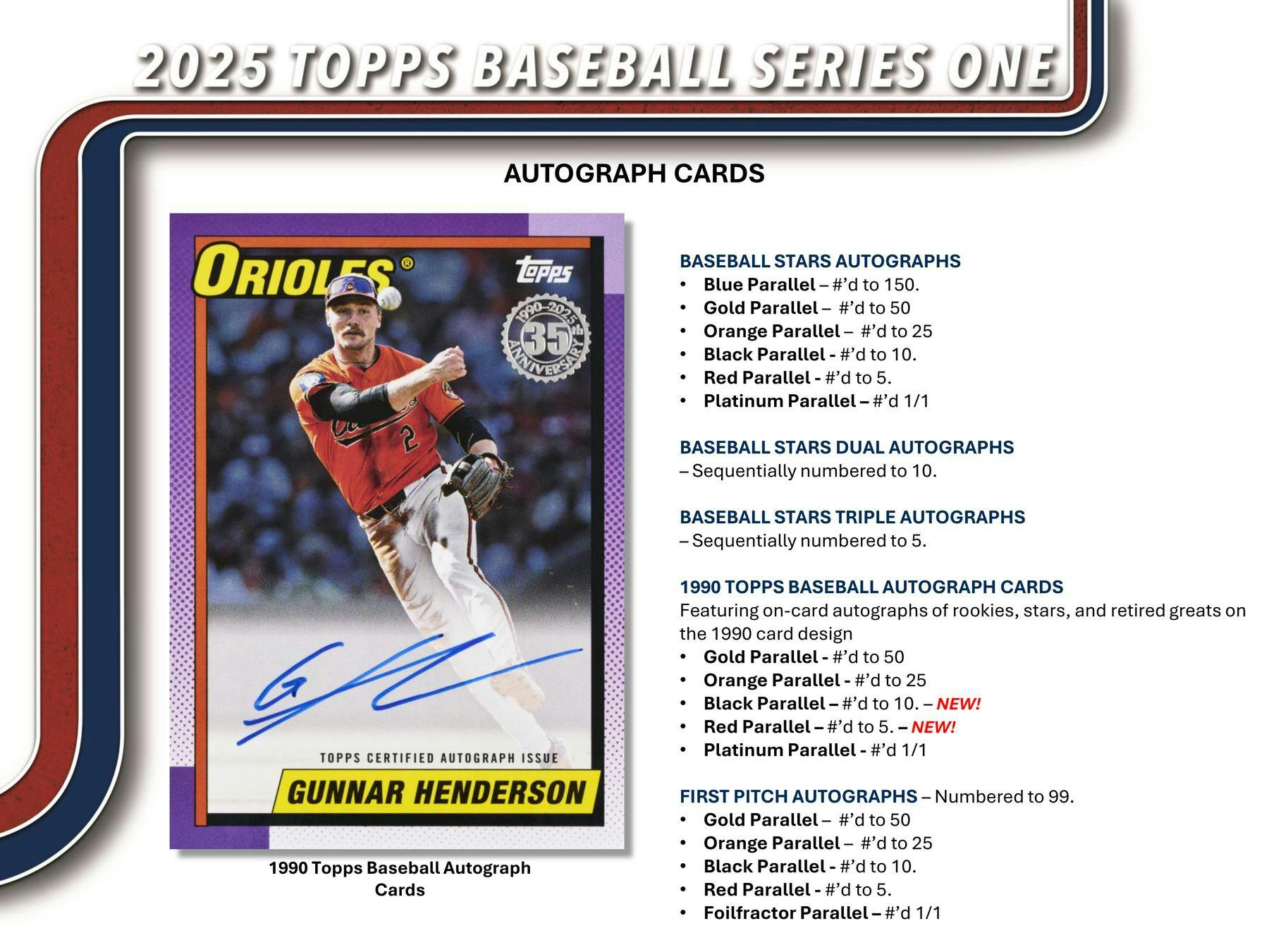 2025 Topps Series 1 Baseball Retail 20 - Pack Box - Columbia Hobby - Sports Card Boxes - Toploaders - Card Savers