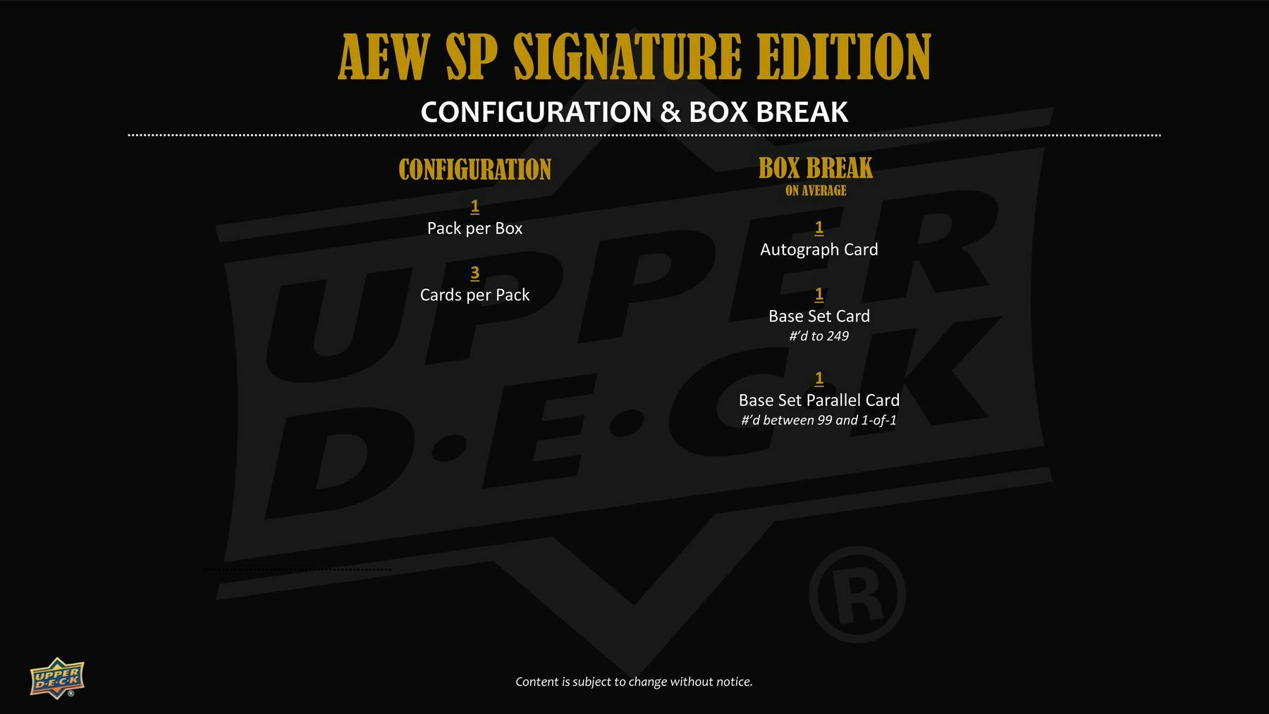2025 Upper Deck SP Signature Edition AEW Wrestling Hobby Box - Columbia Hobby - Sports Card Boxes - Toploaders - Card Savers