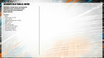 2025/26 Bowman University Best Basketball Hobby Box | Columbia Sports Cards - Columbia Hobby - Sports Card Boxes - Toploaders - Card Savers