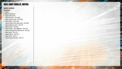 2025/26 Bowman University Best Basketball Hobby Box | Columbia Sports Cards - Columbia Hobby - Sports Card Boxes - Toploaders - Card Savers