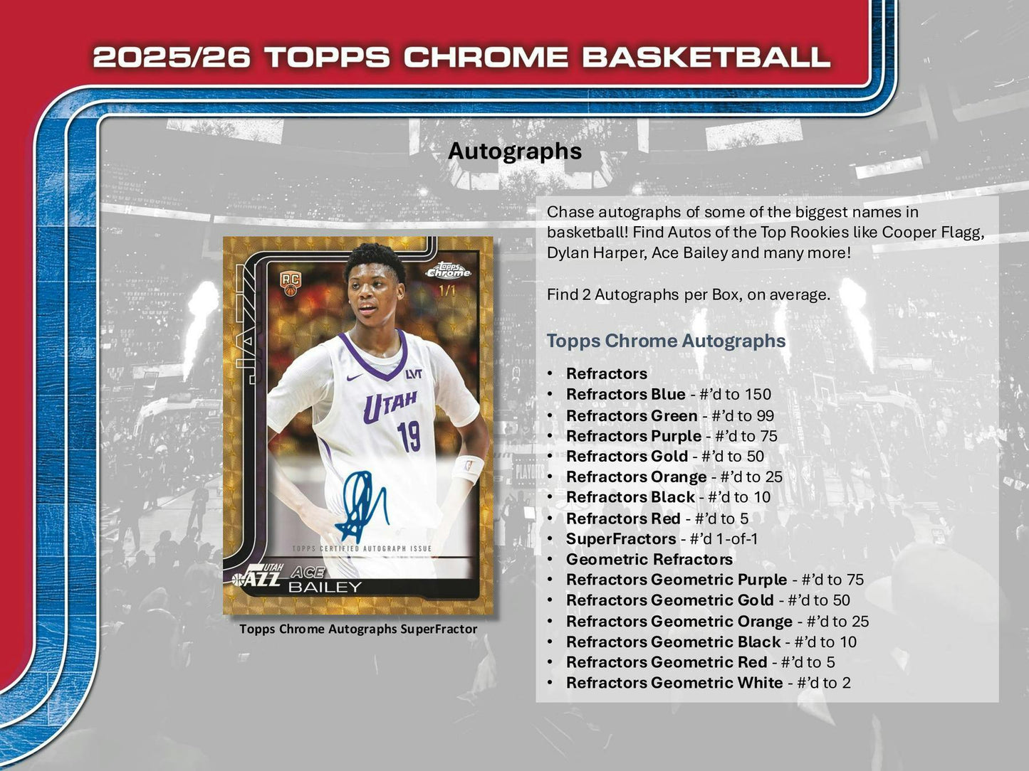 2025/26 Topps Chrome Basketball Breaker Delight Box | Columbia Sports Cards - Columbia Hobby - Sports Card Boxes - Toploaders - Card Savers