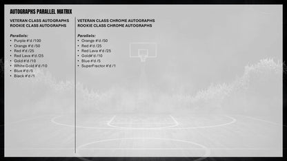 2025/26 Topps Signature Class Basketball Mega Box | Columbia Sports Cards - Columbia Sports Cards