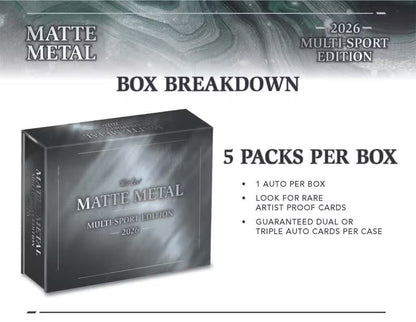 2026 Wild Card Matte Metal Multi-Sport Edition Hobby Box | Columbia Sports Cards | Columbia Hobby - Sports Card Boxes - Toploaders - Card Savers.