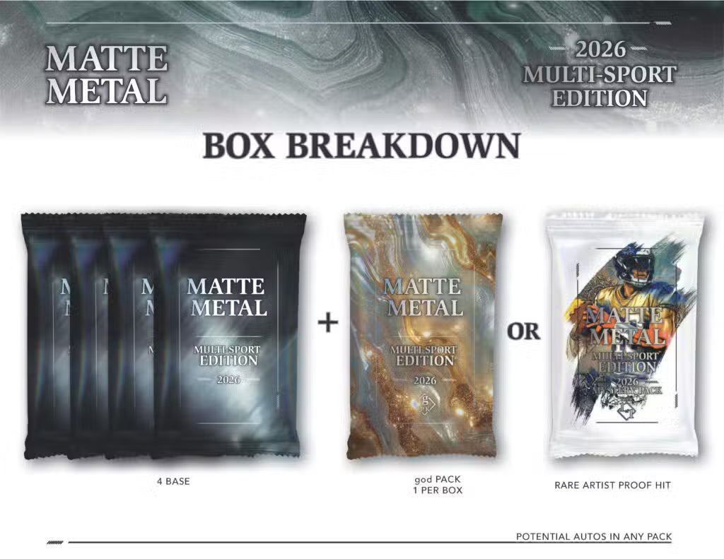 2026 Wild Card Matte Metal Multi-Sport Edition Hobby Box | Columbia Sports Cards | Columbia Hobby - Sports Card Boxes - Toploaders - Card Savers.