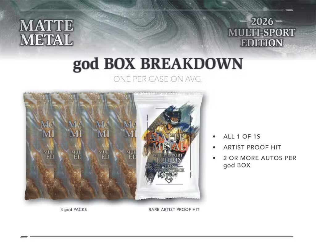 2026 Wild Card Matte Metal Multi-Sport Edition Hobby Box | Columbia Sports Cards | Columbia Hobby - Sports Card Boxes - Toploaders - Card Savers.
