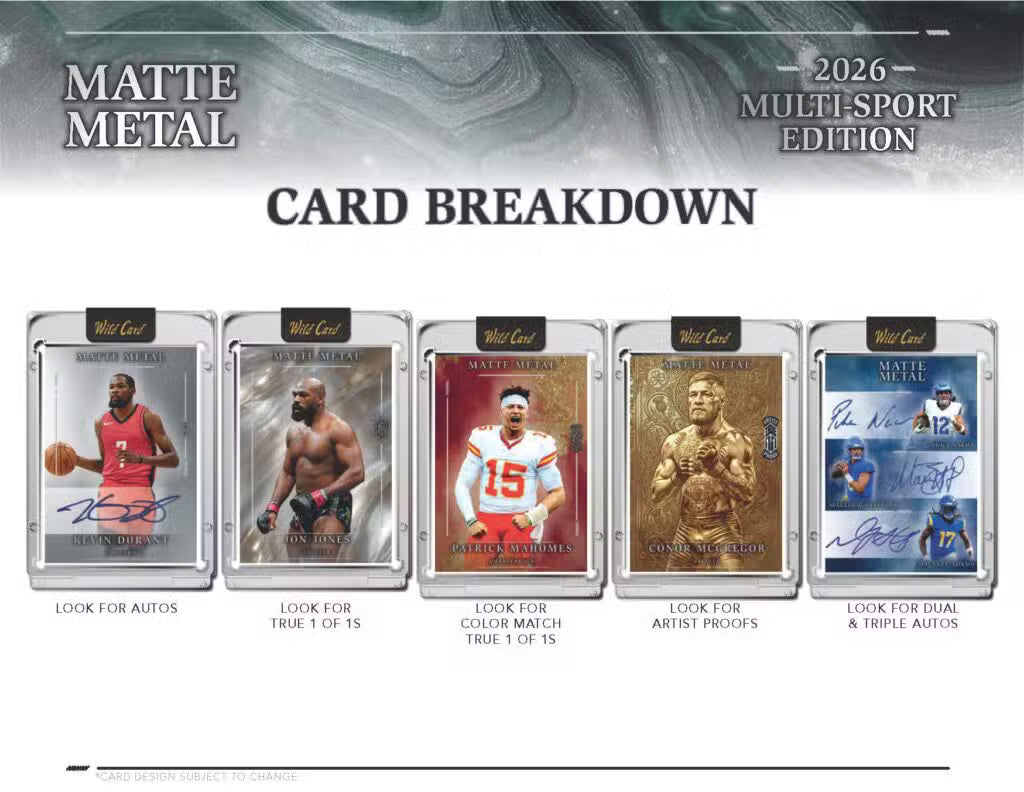 2026 Wild Card Matte Metal Multi-Sport Edition Hobby Box | Columbia Sports Cards | Columbia Hobby - Sports Card Boxes - Toploaders - Card Savers.