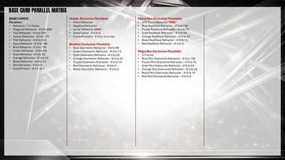 2026 Topps Chrome UFC Mega Box | Columbia Sports Cards - Columbia Hobby - Sports Card Boxes - Toploaders - Card Savers