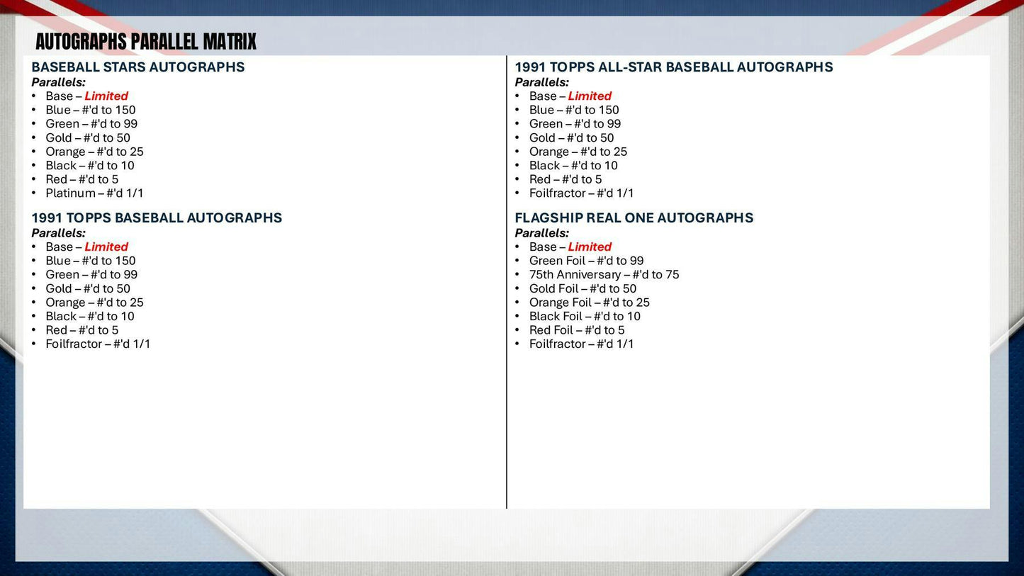 2026 Topps Series 2 Baseball Hobby Jumbo Box | Columbia Sports Cards - Columbia Sports Cards