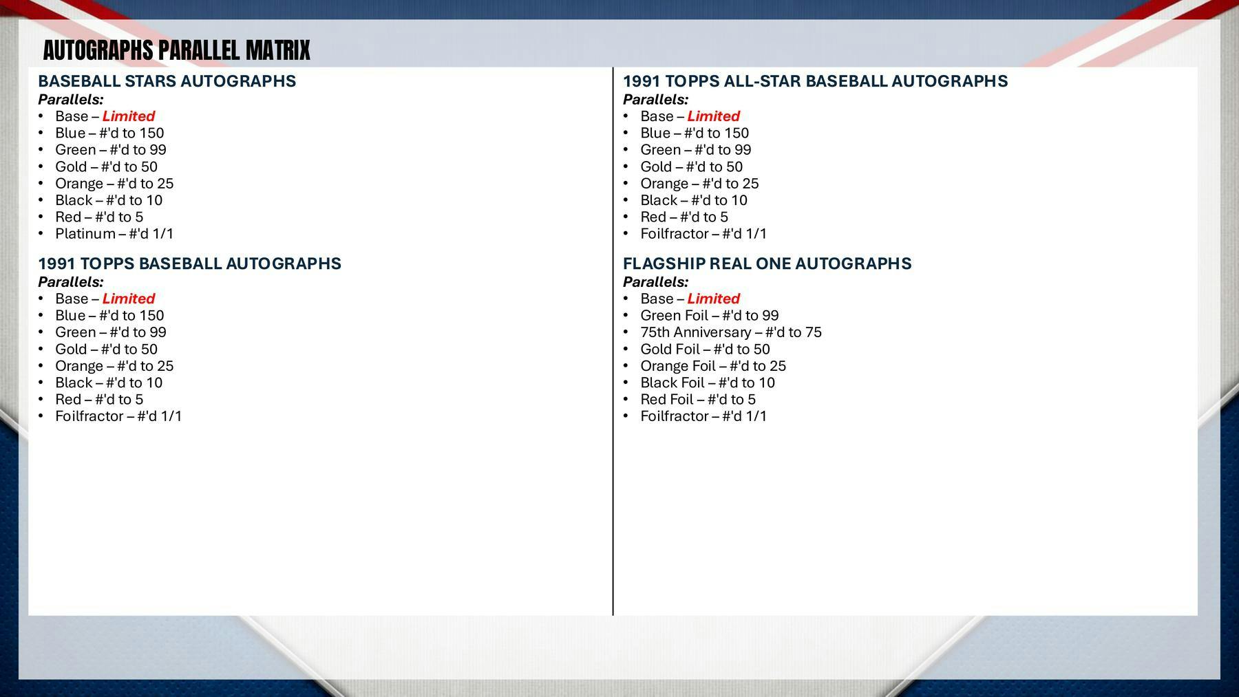 2026 Topps Series 2 Baseball Hobby Jumbo Box | Columbia Sports Cards - Columbia Sports Cards
