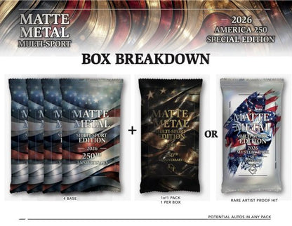 2026 Wild Card Matte Metal America 250 Multi - Sport Hobby Box | Columbia Sports Cards - Columbia Hobby - Sports Card Boxes - Toploaders - Card Savers