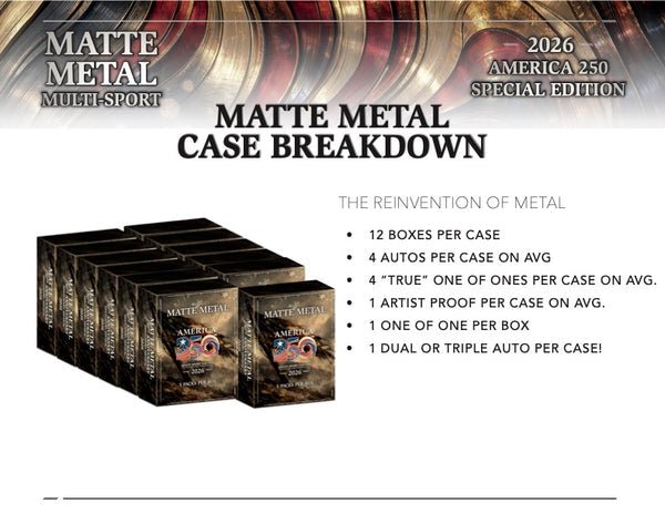 2026 Wild Card Matte Metal America 250 Multi - Sport Hobby Box | Columbia Sports Cards - Columbia Hobby - Sports Card Boxes - Toploaders - Card Savers