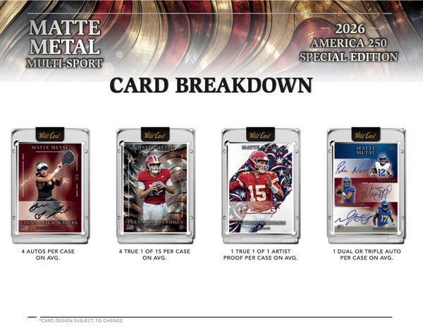 2026 Wild Card Matte Metal America 250 Multi - Sport Hobby Box | Columbia Sports Cards - Columbia Hobby - Sports Card Boxes - Toploaders - Card Savers