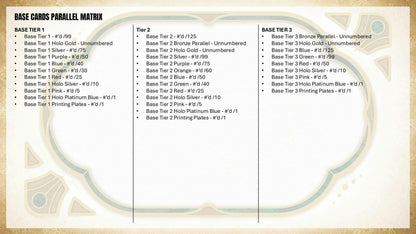 2026 Topps Tier One Baseball Hobby Box | Columbia Sports Cards | Columbia Hobby - Sports Card Boxes - Toploaders - Card Savers.