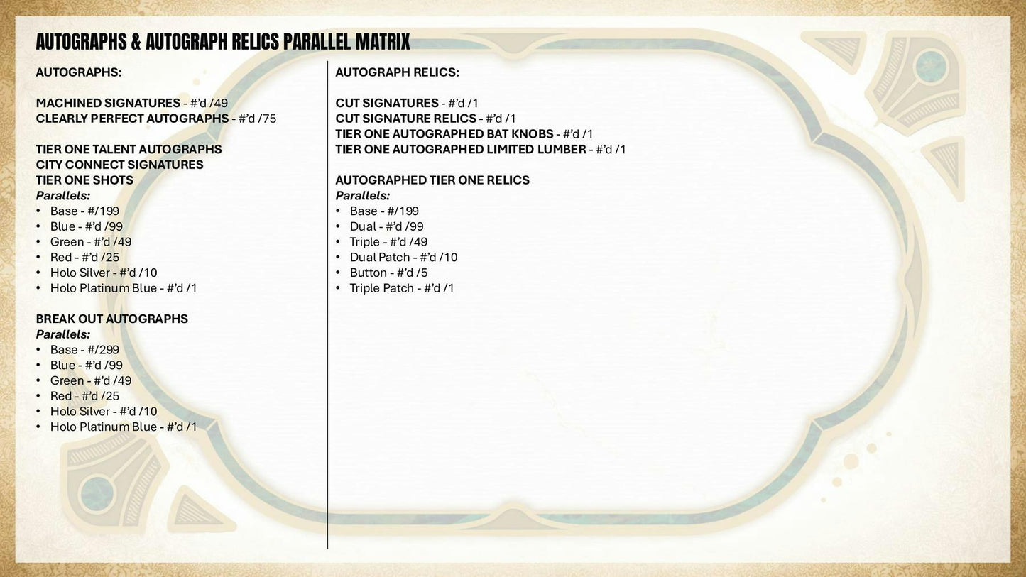 2026 Topps Tier One Baseball Hobby Box | Columbia Sports Cards | Columbia Hobby - Sports Card Boxes - Toploaders - Card Savers.