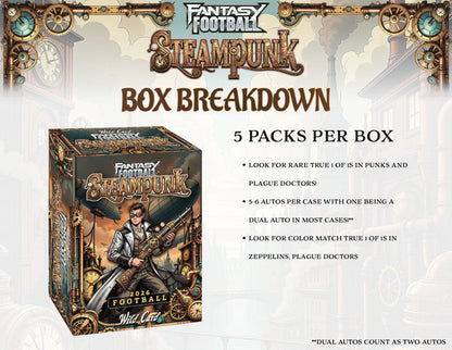 2026 Wild Card Fantasy Football: Steampunk Hobby Box | Columbia Sports Cards | Columbia Hobby - Sports Card Boxes - Toploaders - Card Savers.