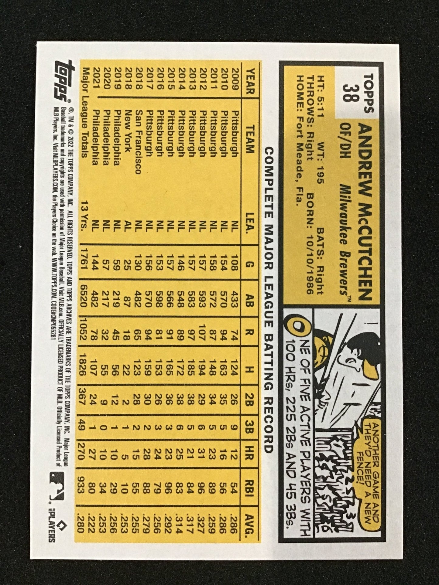Andrew McCutchen 2022 Topps Archives 38b SP Milwaukee Brewers - Columbia Hobby - Sports Card Boxes - Toploaders - Card Savers