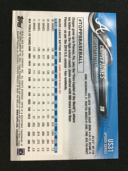 Chipper Jones 2018 Topps Update Series US31b Image Variation Atlanta Braves - Columbia Hobby - Sports Card Boxes - Toploaders - Card Savers