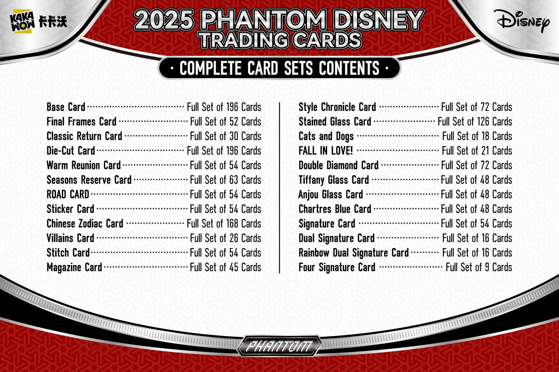 Disney Phantom Hobby Box (Kakawow 2025) | Columbia Sports Cards - Columbia Hobby - Sports Card Boxes - Toploaders - Card Savers