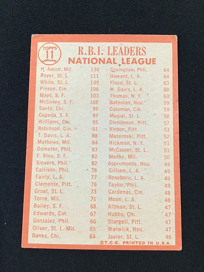 Hank Aaron Ken Boyer Bill White 1964 Topps 1963 National League R.B.I. Leaders - Columbia Hobby - Sports Card Boxes - Toploaders - Card Savers